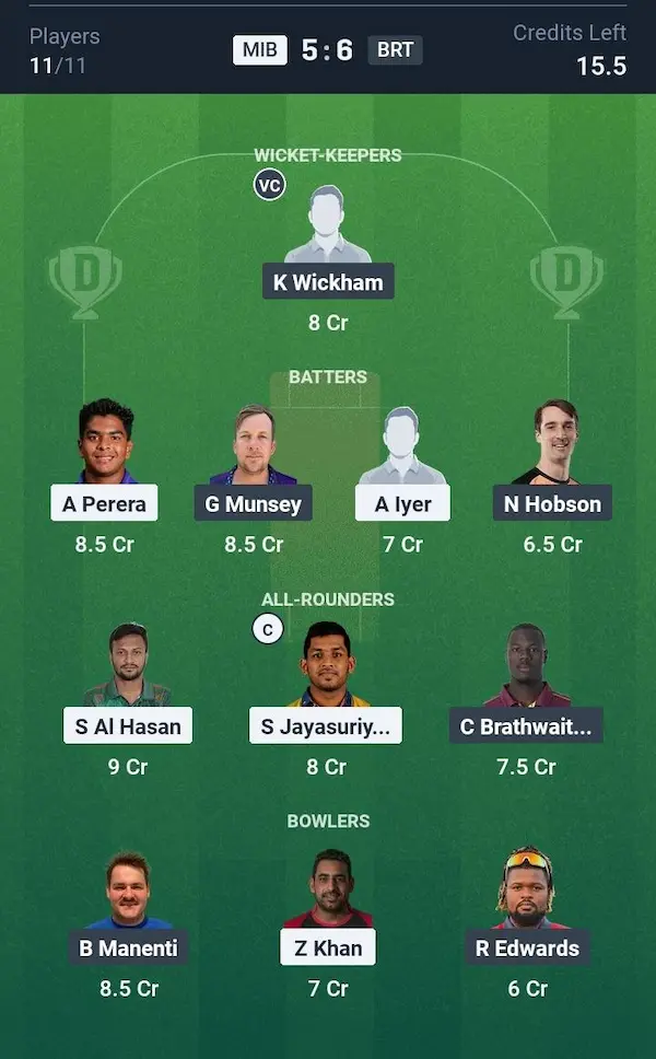 Miami Blaze vs Boca Raton Trailblazers, Dream11 Prediction Grand League Team
