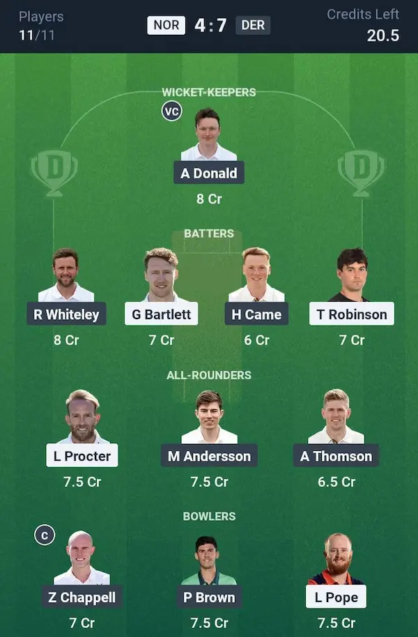 NOR vs DER Dream11 Prediction Grand League Team