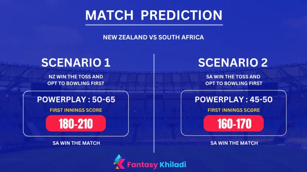 New Zealand vs South Africa Match Prediction Scenarios