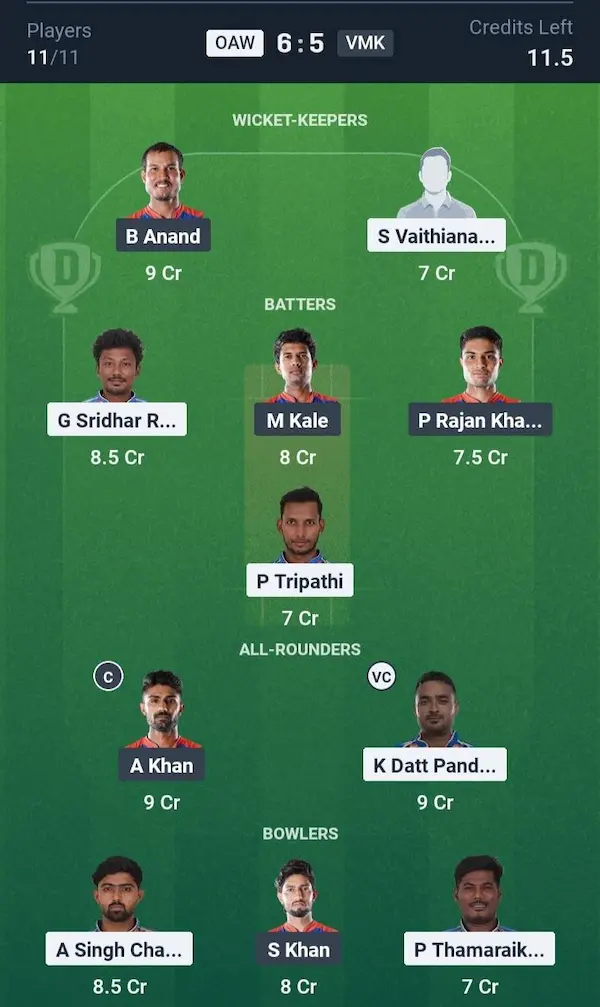 Ossudu Accord Warriors vs Villianur Mohit Kings Dream11 Prediction Small League Team