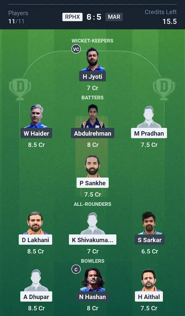 Rising Phoenix vs Marsta CC, Dream11 Prediction Grand League Team