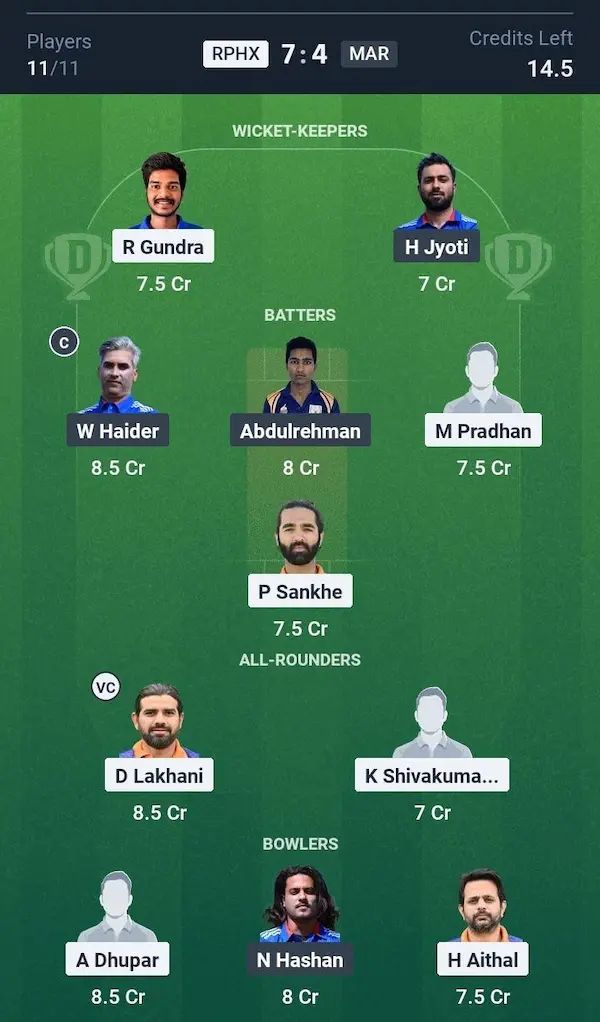 Rising Phoenix vs Marsta CC Dream11 Prediction Small League Team