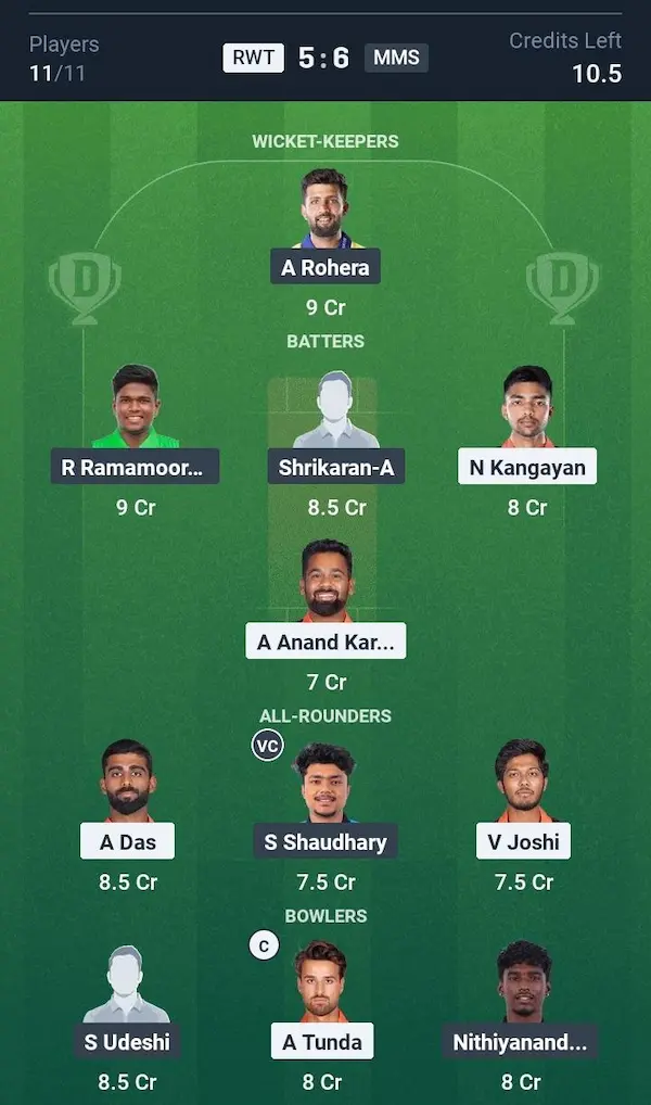 Ruby White Town legends vs Mahe Megalo Strikers, Dream11 Prediction Grand League Team