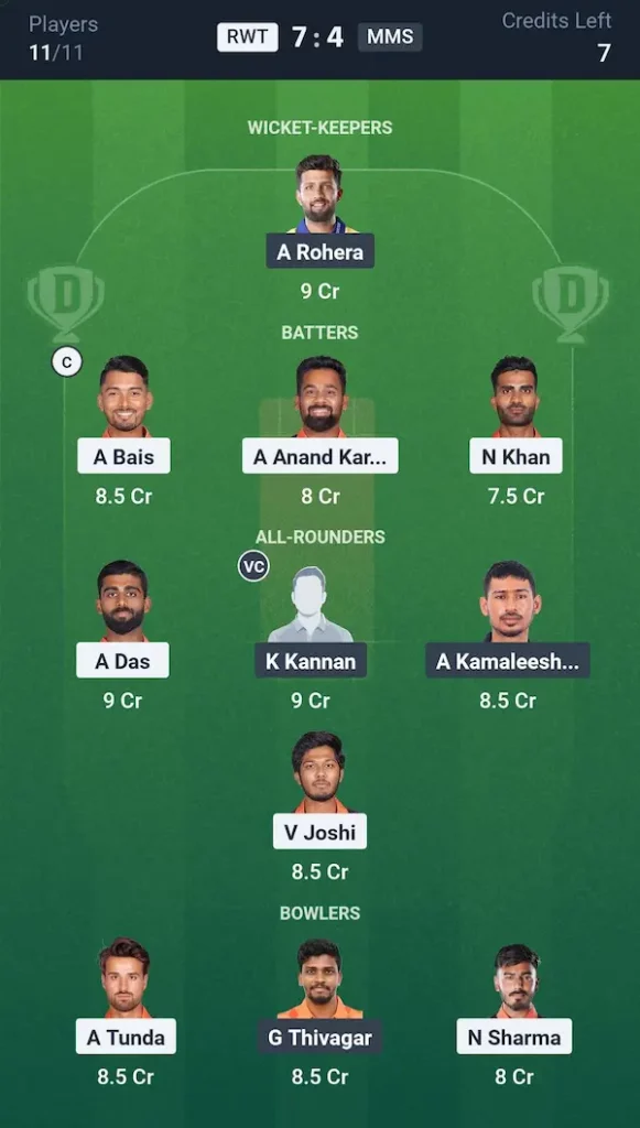 Ruby White Town legends vs Mahe Megalo Strikers, Dream11 Prediction Grand League Team