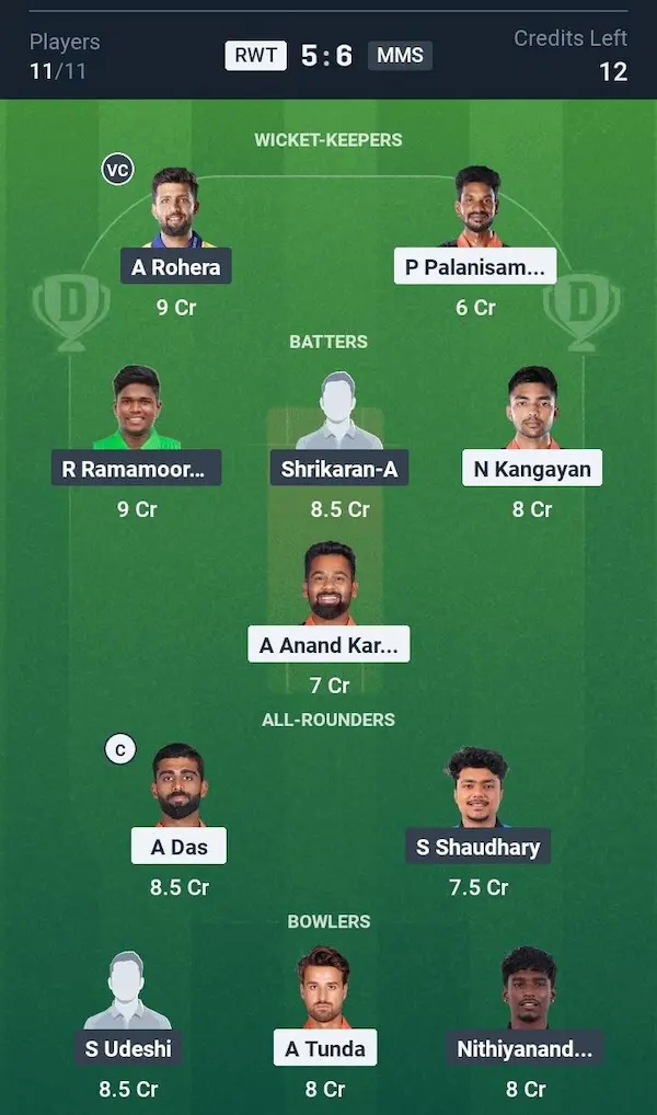 Ruby White Town legends vs Mahe Megalo Strikers Dream11 Prediction Small League Team