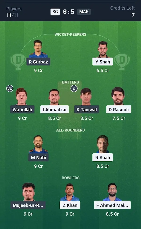 SG vs MAK My11 Circle, Dream11 Prediction Small League Team
