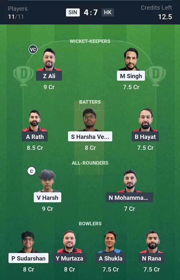 Singapore vs Hong Kong, Dream11 Prediction SHKl League Team