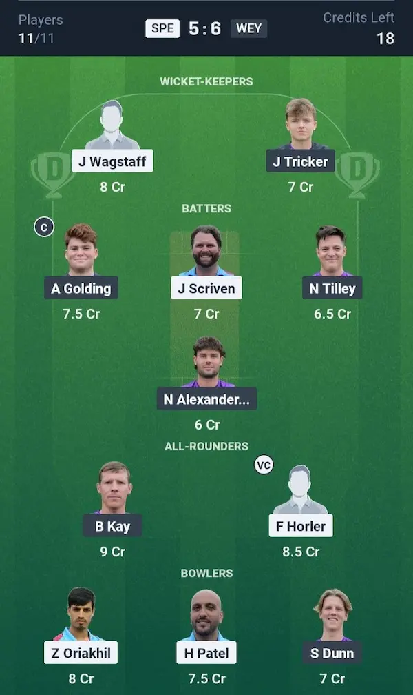Spencer vs Weybridge Dream11 Prediction Small League Team