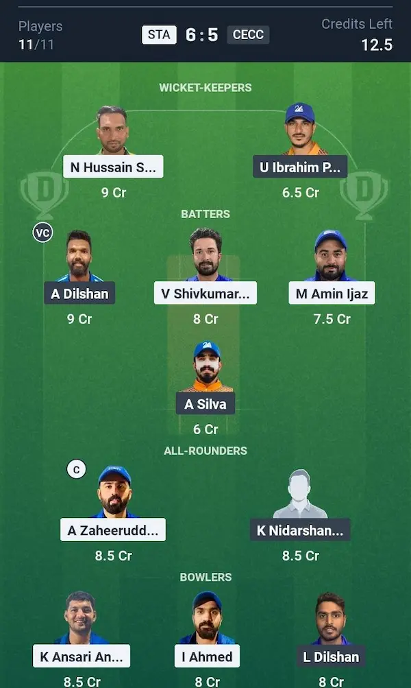 Stack CC vs CECC-A, Dream11 Prediction Small League Team