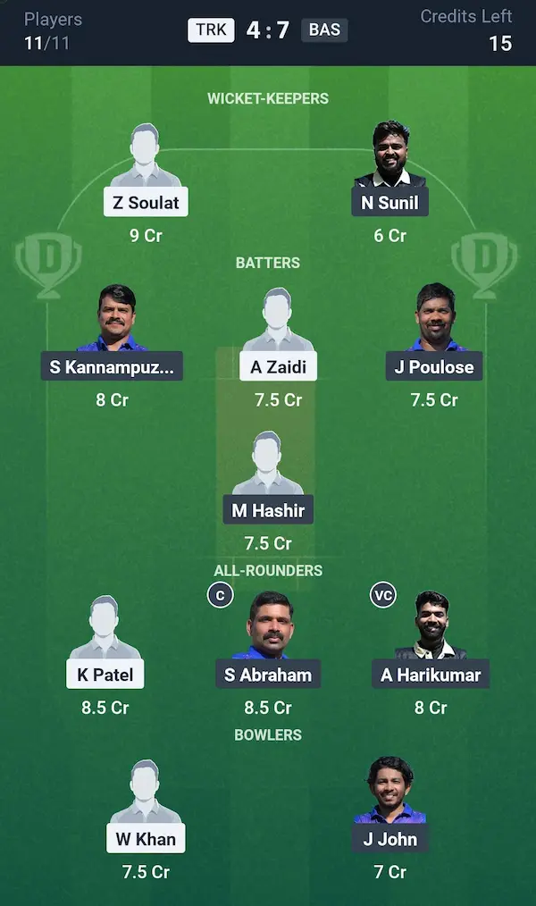 TRK vs BAS My11 Circle, Dream11 Prediction Grand League Team