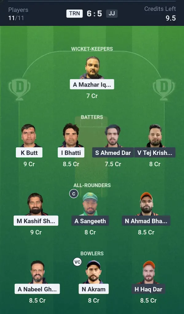 Tally Rangers vs Jhelum Jaguars, Dream11 Prediction Grand League Team