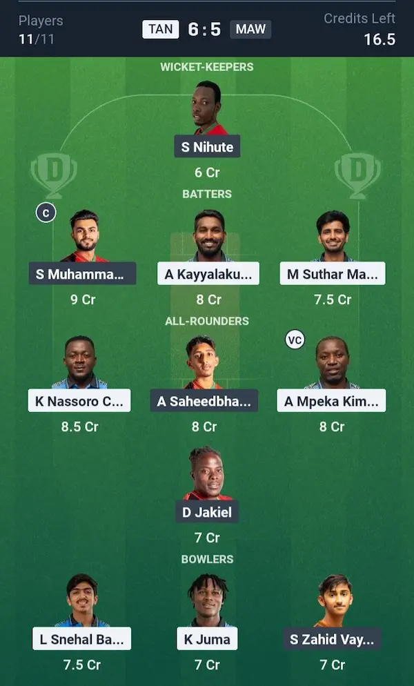 Tanzania vs Malawi My11 Circle, Dream11 Prediction Small League Team