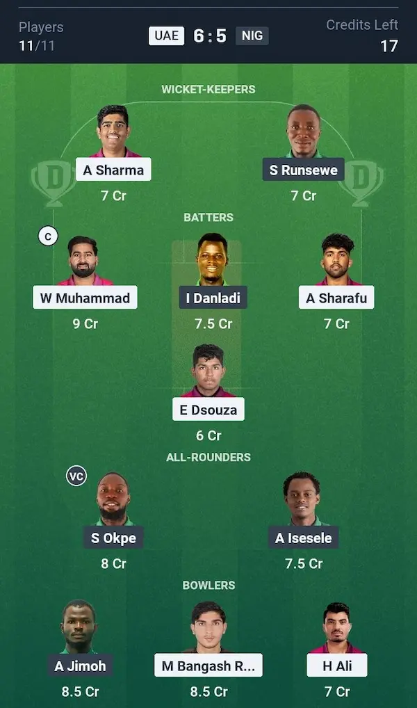 United Arab Emirates vs Nigeria My11 Circle, Dream11 Prediction Small League Team