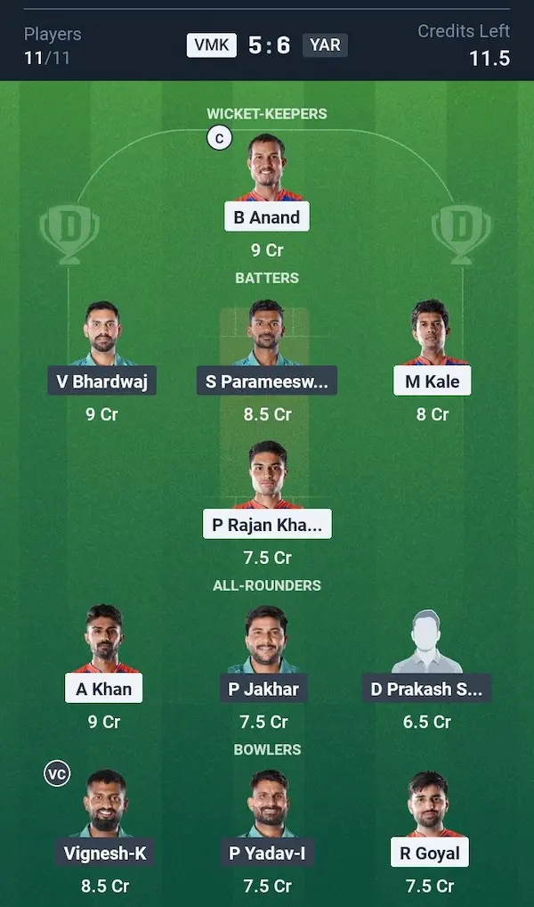 Villianur Mohit Kings vs Yanam Royals, Dream11 Prediction Grand League Team