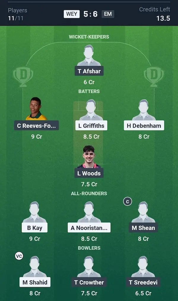 Weybridge vs East Molesey, Dream11 Prediction Grand League Team