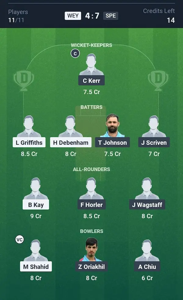Weybridge vs Spencer, Dream11 Prediction Grand League Team