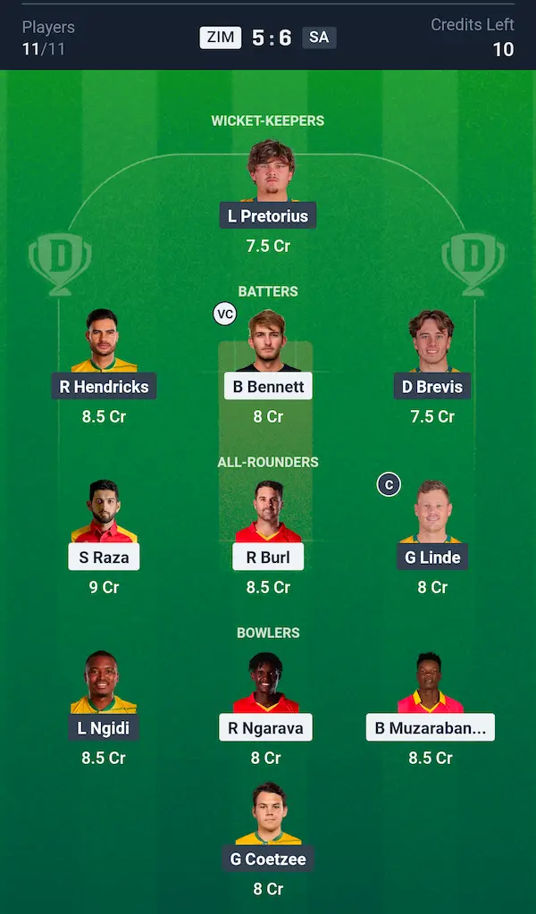 Zimbabwe vs South Africa, Dream11 Prediction Small League Team