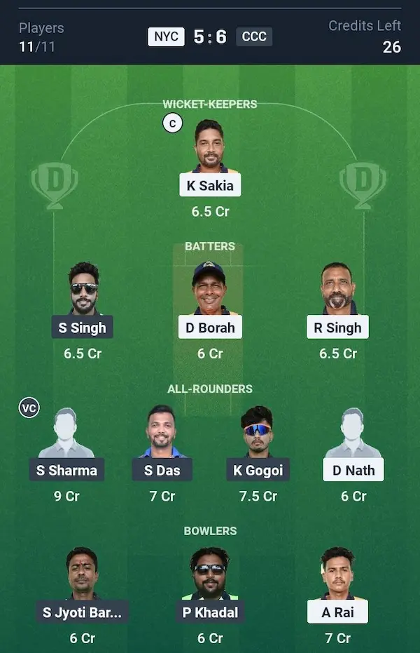 91 Yard Club vs City Cricket Club, Dream11 Prediction Grand League Team