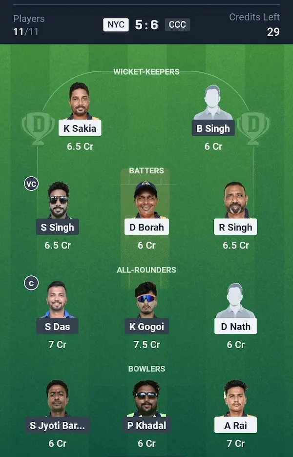 91 Yard Club vs City Cricket Club, Dream11 Prediction Small League Team