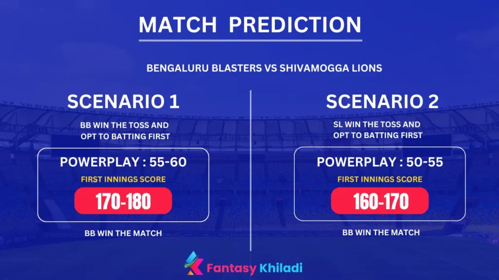 BB vs SL Match Prediction Scenarios