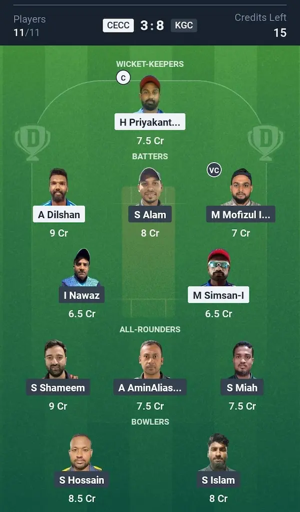 Ceylinco Express CC vs Keraniganj Challengers , Dream11 Prediction Grand League Team
