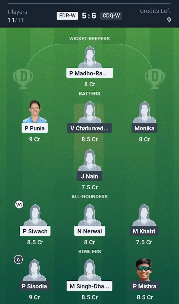 East Delhi Riders Women vs Central Delhi Queens, Dream11 Prediction Grand League Team