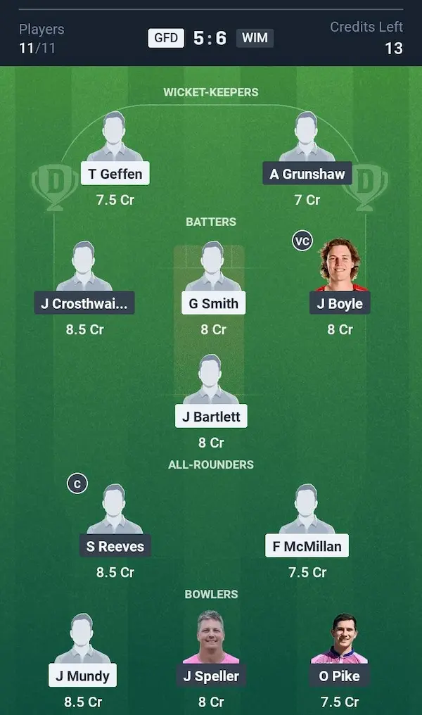 Guildford vs Wimbledon Dream11 Prediction Small League Team
