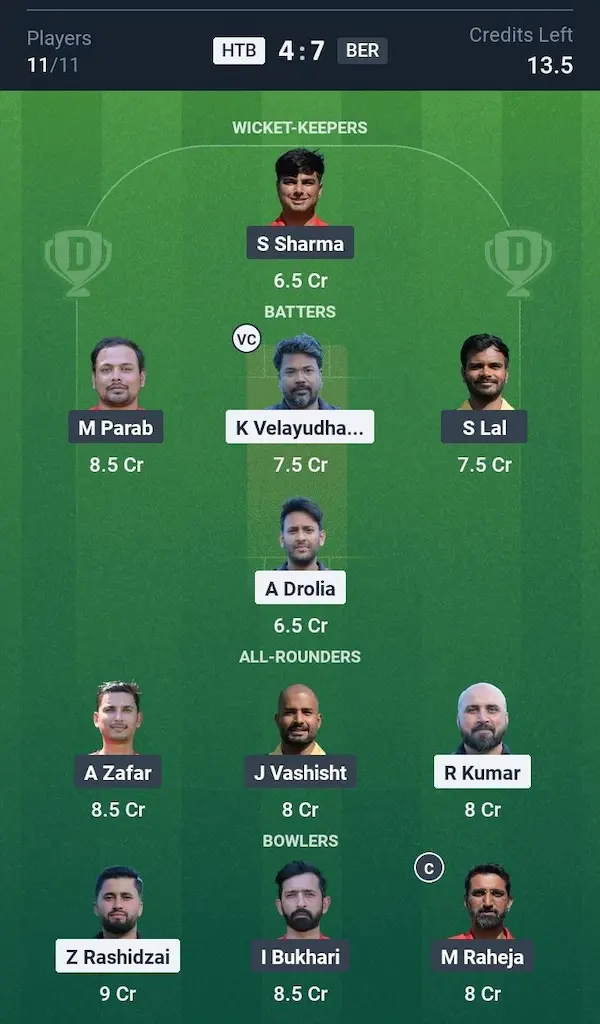 HTB Cricket vs Berlin CC, Dream11 Prediction Grand League Team