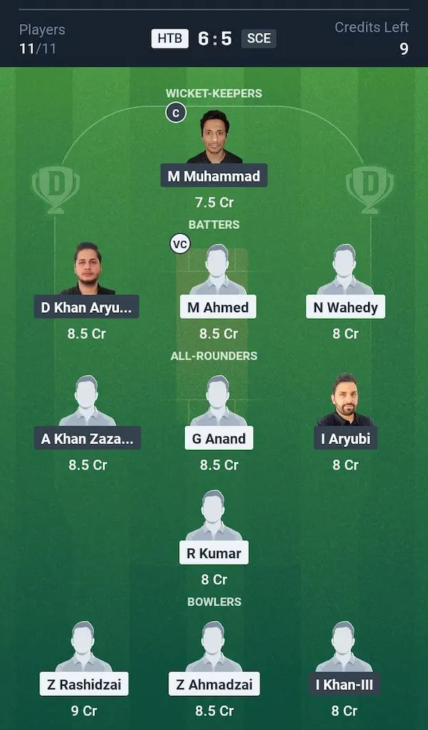 HTB Cricket vs SC Europa Cricket, Dream11 Prediction Grand League Team