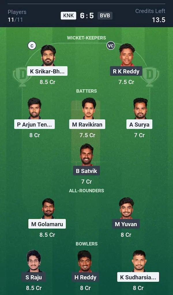 Kakinada Kings vs Bhimavaram Bulls, Dream11 Prediction Small League Team