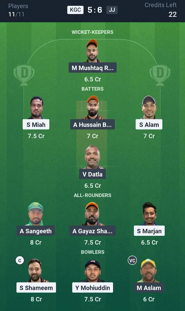 Keraniganj Challengers vs Jhelum Jaguars, Dream11 Prediction Grand League Team