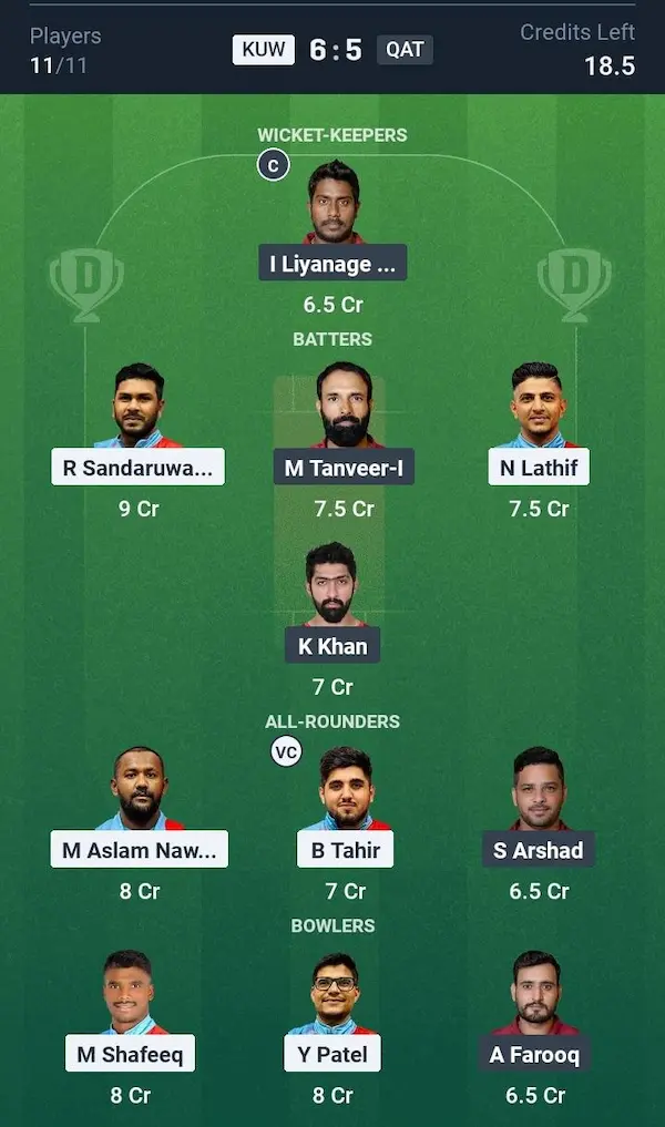 Kuwait vs Qatar, Dream11 Prediction Grand League Team