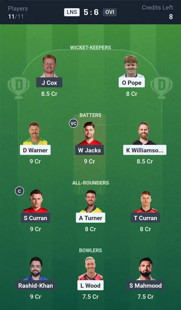 London Spirit vs Oval Invincibles, Dream11 Prediction Small League Team