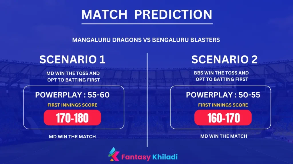 MD vs BBS Match Prediction Scenarios