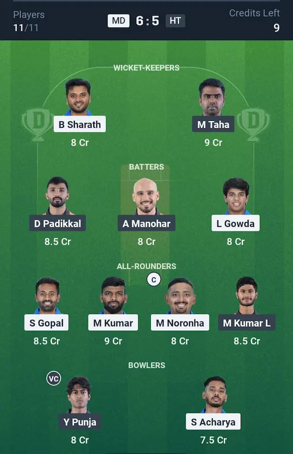 Mangaluru Dragons vs Hubli Tigers, Dream11 Prediction Grand League Team