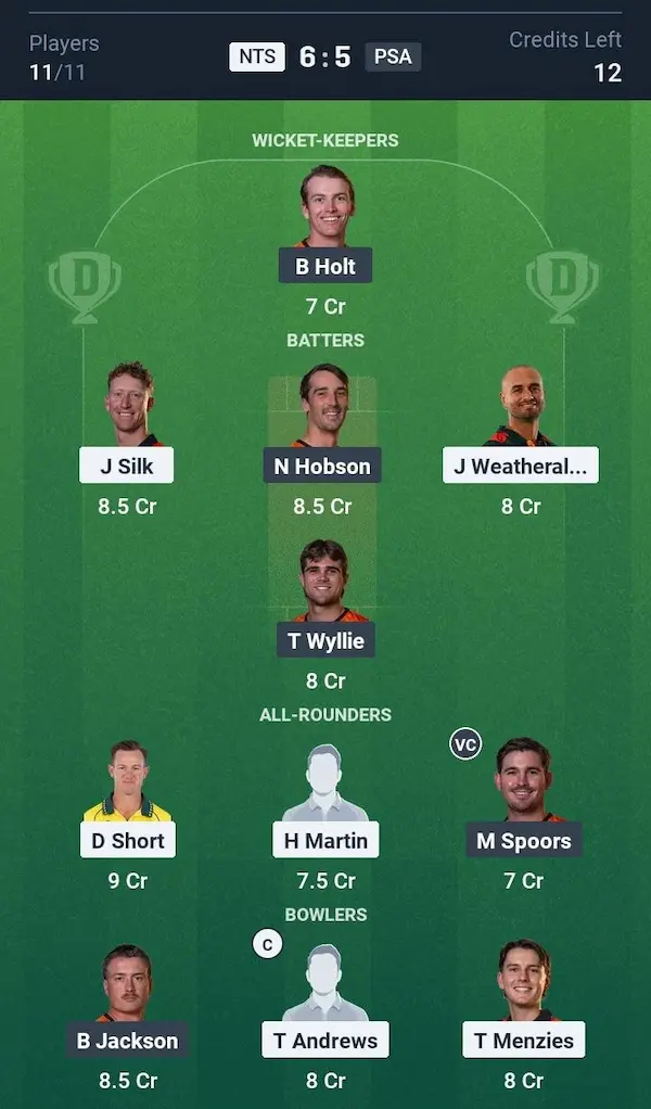 Northern Territory Strike vs Perth Scorchers Academy, Dream11 Prediction Grand League Team