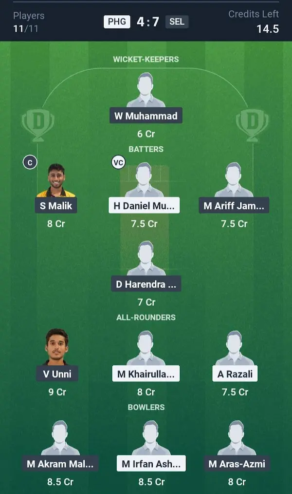 Pahang vs Selangor Dream11 Prediction Small League Team
