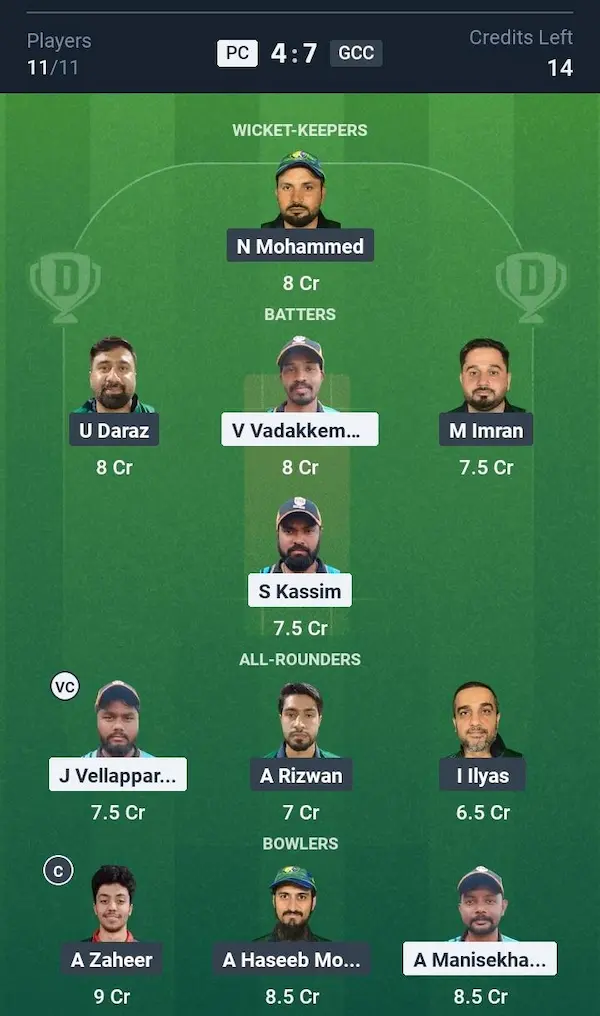 Phoenix Cricketers vs Gujrat CC, Dream11 Prediction Grand League Team