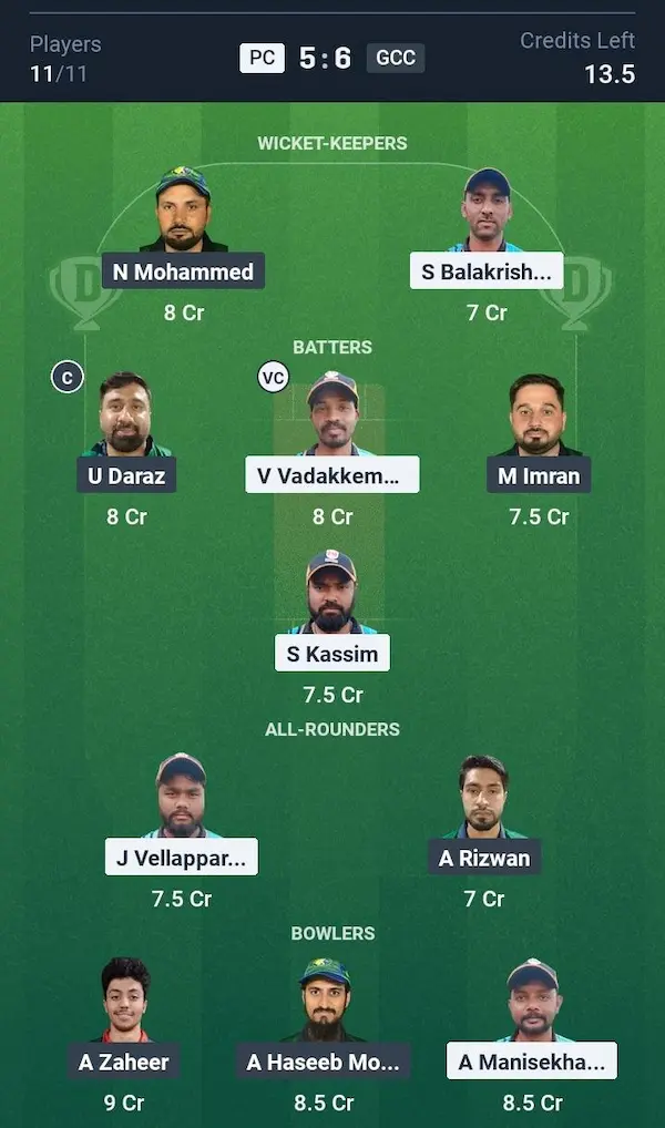 Phoenix Cricketers vs Gujrat CC, Dream11 Prediction Small League Team