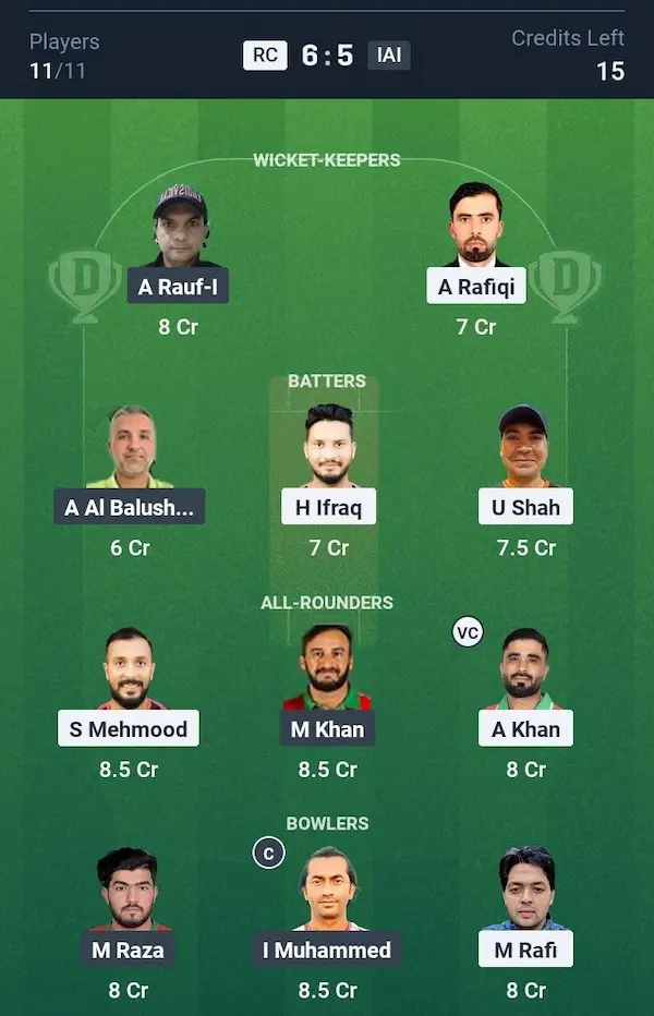 Renaissance Challengers vs IAS Invincibles, Dream11 Prediction Grand League Team