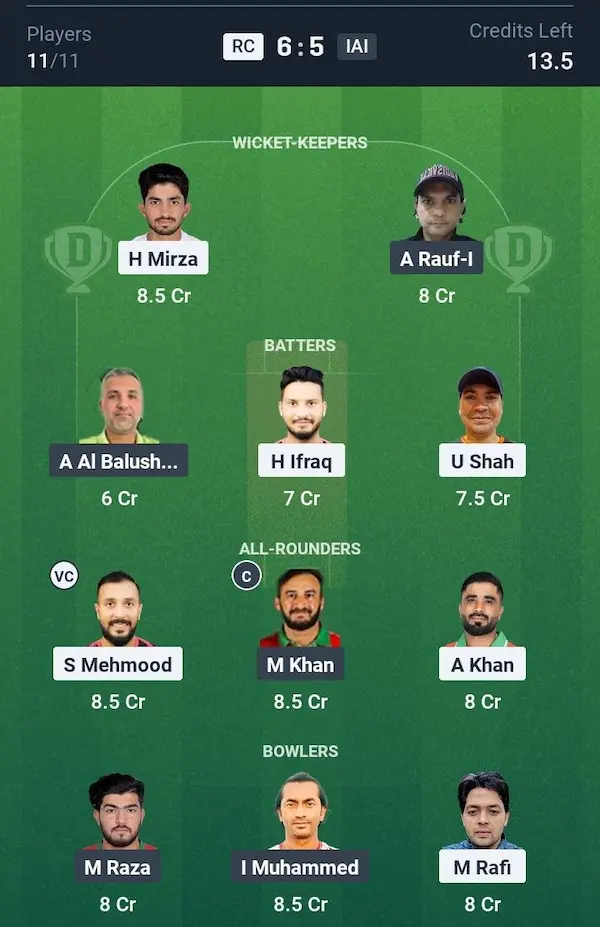 Renaissance Challengers vs IAS Invincibles, Dream11 Prediction Small League Team