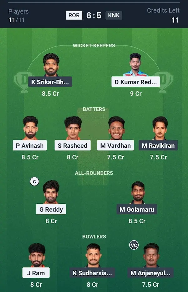 Royals of Rayalaseema vs Kakinada Kings, Dream11 Prediction Small League Team