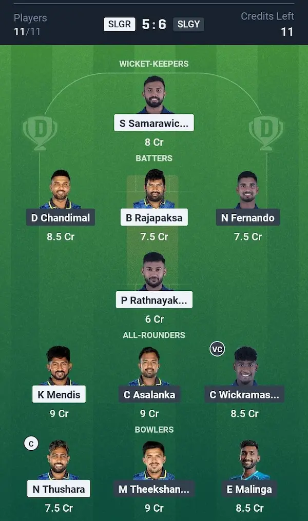 SLC Greens vs SLC Greys, Dream11 Prediction Grand League Team