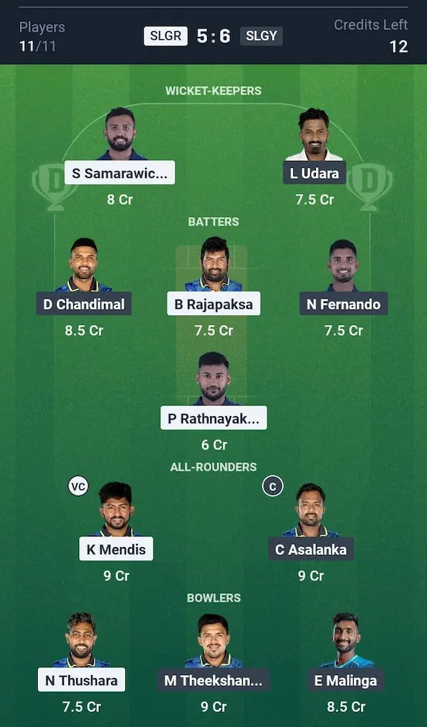 SLC Greens vs SLC Greys, Dream11 Prediction Small League Team