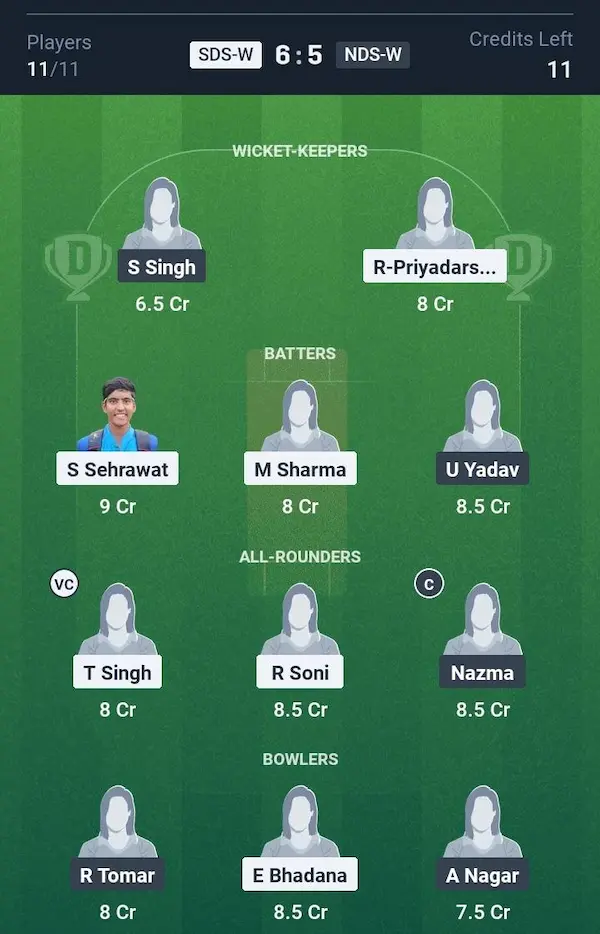 South Delhi Superstarz Women vs North Delhi Strikers Women, Dream11 Prediction Small League Team