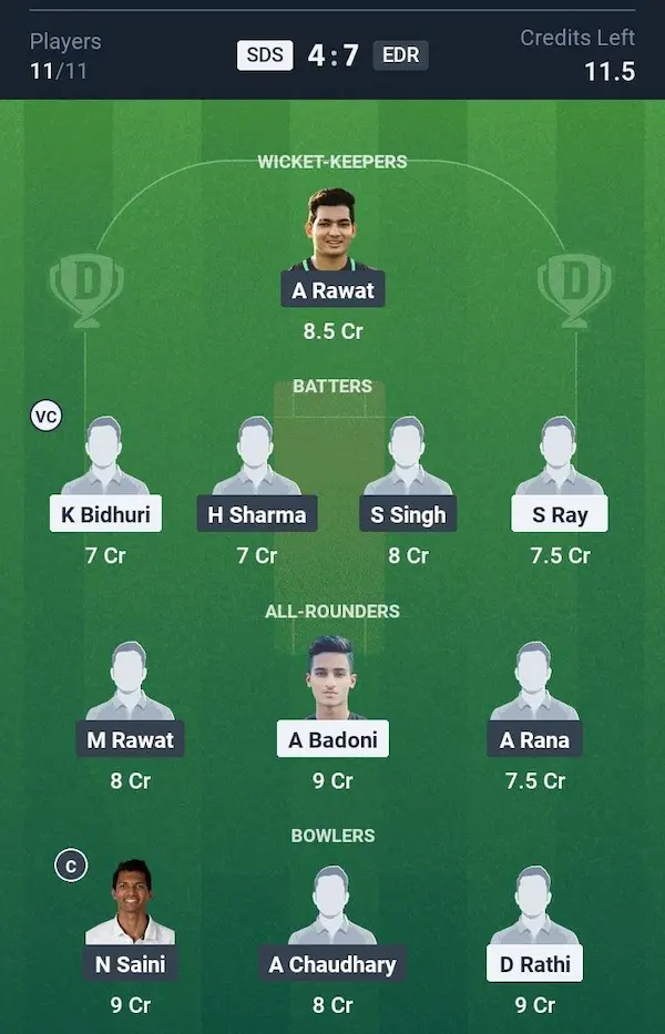 South Delhi Superstarz vs East Delhi Riders, Dream11 Prediction Grand League Team