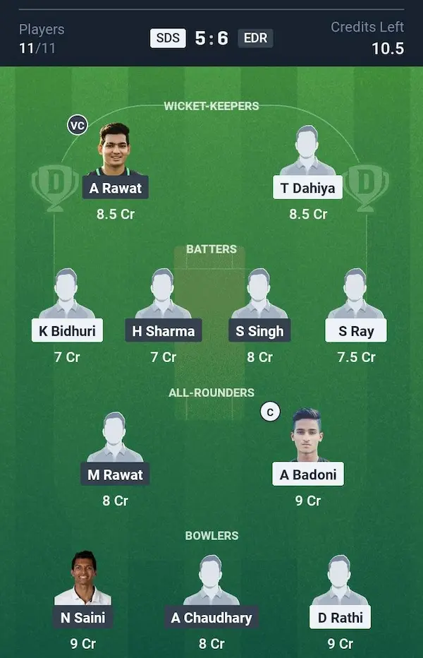 South Delhi Superstarz vs East Delhi Riders, Dream11 Prediction Small League Team