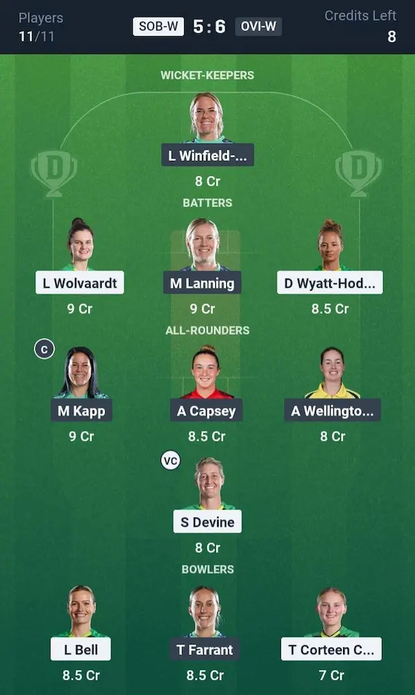 Southern Brave Women vs Oval Invincibles Women , Dream11 Prediction Small League Team