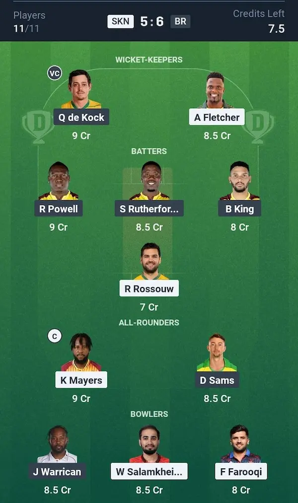 St Kitts & Nevis Patriots vs Barbados Royals, Dream11 Prediction Small League Team
