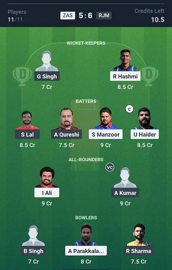 Zagreb Sokol vs Rijeka Markhors Dream11 Prediction Small League Team